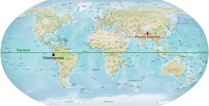Weltkarte mit Chimborazo und Mount Everest