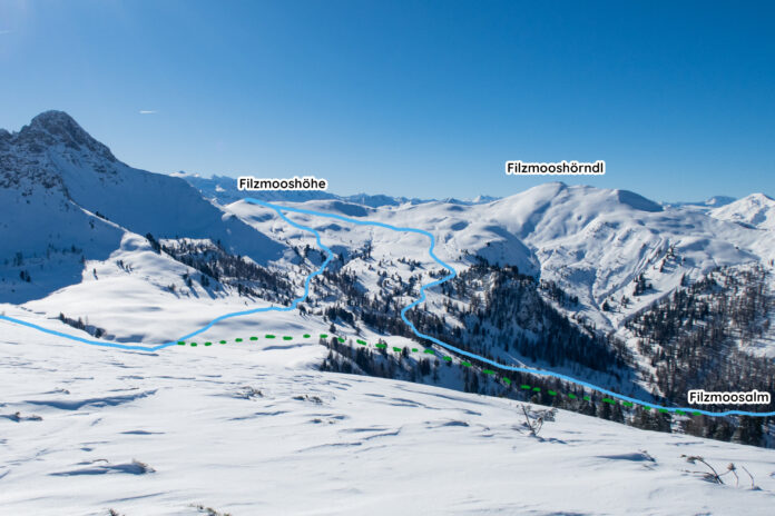 Skitourenrunde Filzmooshöhe Loosbühel auf einem Foto eingezeichnet