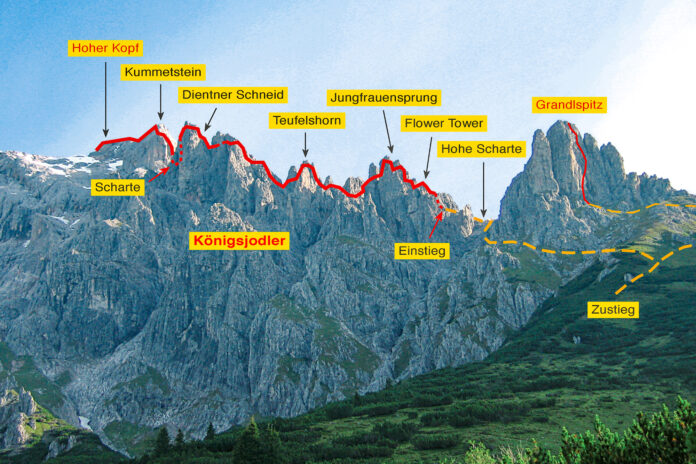 Routenverlauf des Königsjodler Klettersteigs