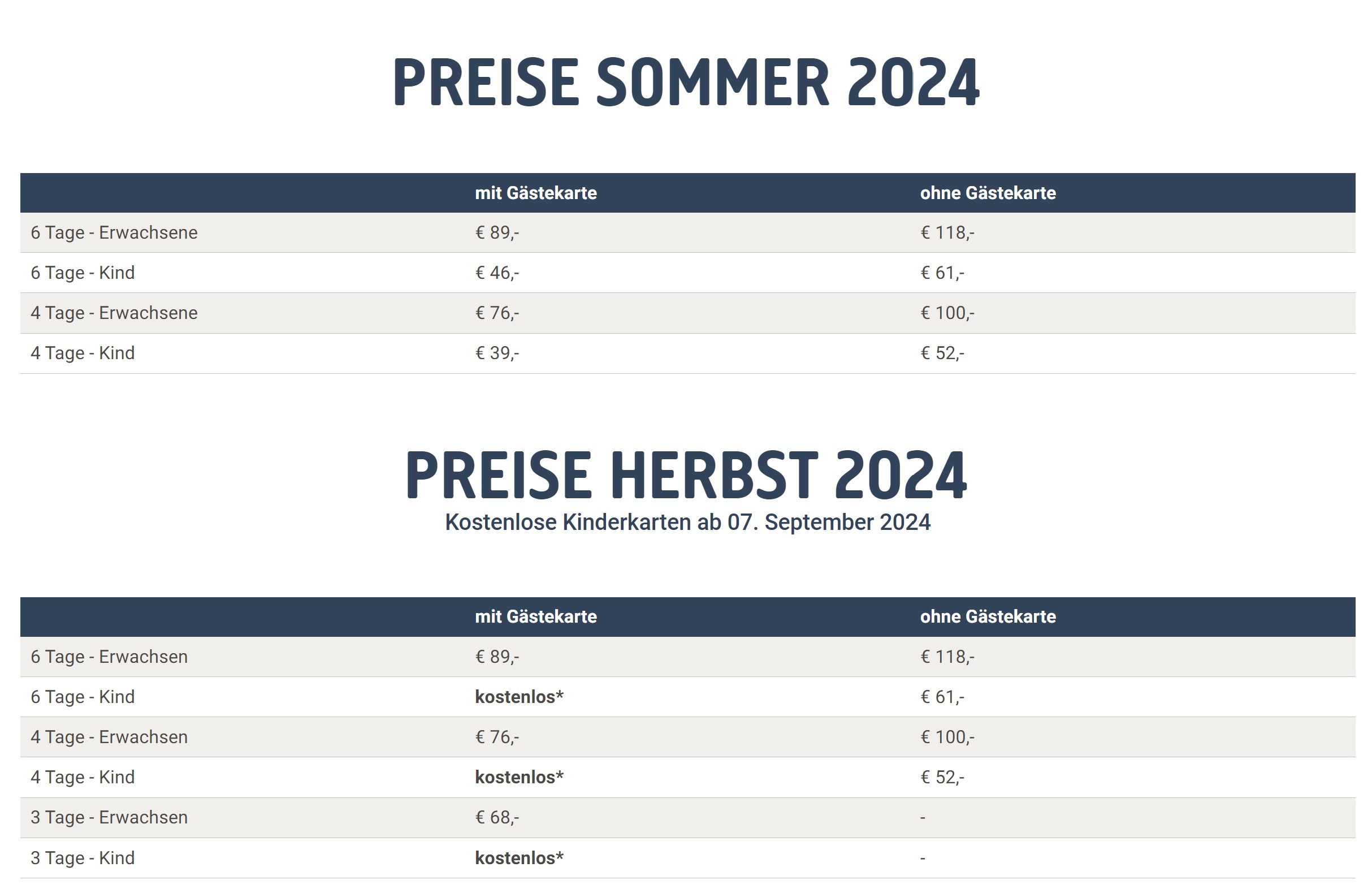 Preisliste für die PillerseeTal Card 2024